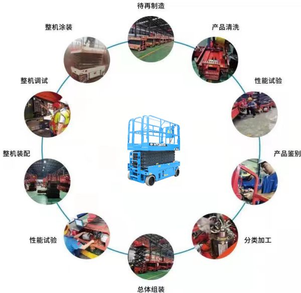 MK(中国),二手高空作业平台